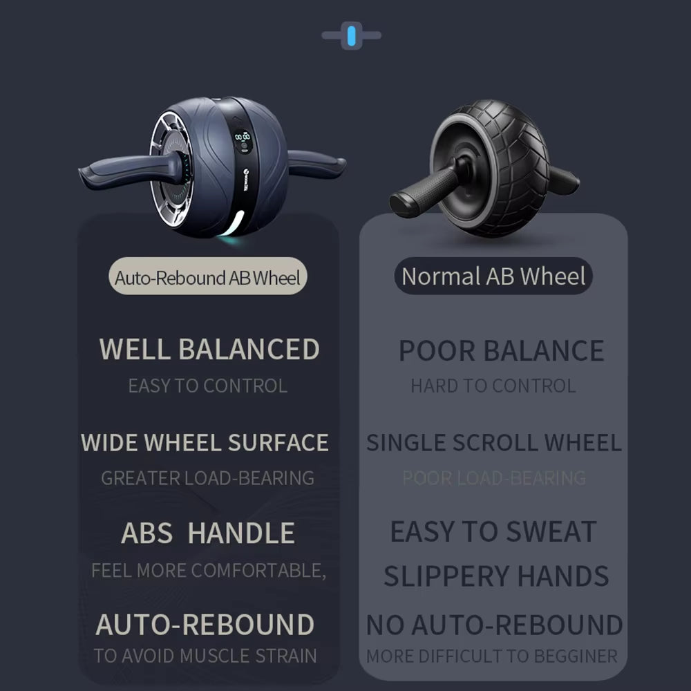 Booster Abdominal Wheel Home Gym Roller AB Roller Gymnastic Wheel Fitness Abdomen Training Sports Equipment for Abs Body Shaping